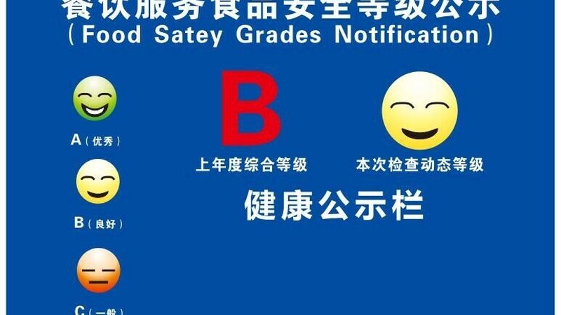 黄油规格参数，如何精准挑选？**